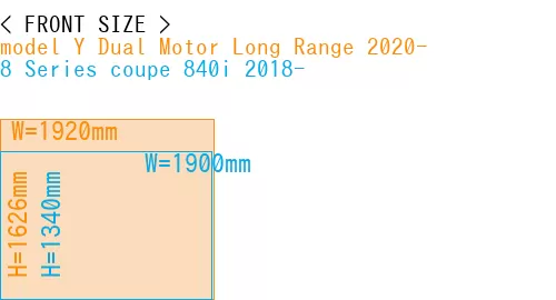 #model Y Dual Motor Long Range 2020- + 8 Series coupe 840i 2018-